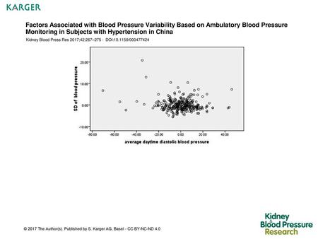 Factors Associated with Blood Pressure Variability Based on Ambulatory Blood Pressure Monitoring in Subjects with Hypertension in China Kidney Blood Press.