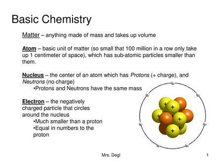 Basic Chemistry Matter – anything made of mass and takes up volume