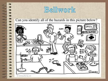 Bellwork Can you identify all of the hazards in this picture below?