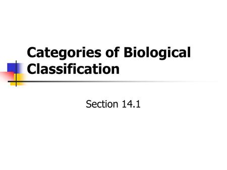 Categories of Biological Classification