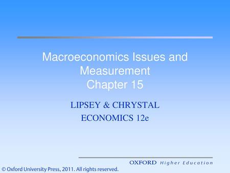Macroeconomics Issues and Measurement Chapter 15