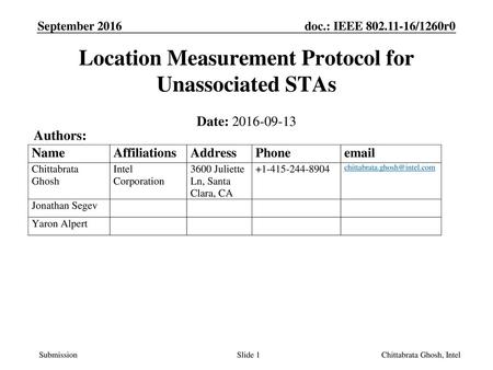 Location Measurement Protocol for Unassociated STAs