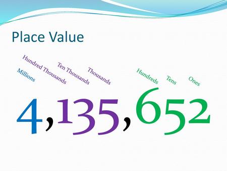 4,135,652 Place Value Hundred Thousands Ten Thousands Hundreds