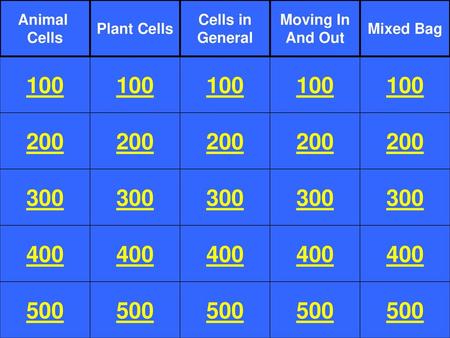 Animal Cells Plant Cells Cells in General Moving In And Out Mixed Bag