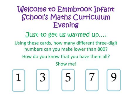 Welcome to Emmbrook Infant School’s Maths Curriculum Evening