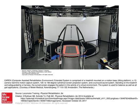 CAREN (Computer Assisted Rehabilitation Environment) Extended System is comprised of a treadmill mounted on a motion base (tilting platform), a 12-camera.