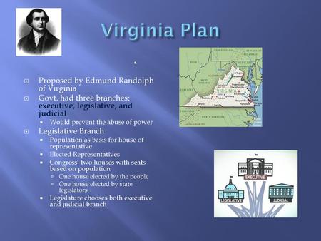 Virginia Plan Proposed by Edmund Randolph of Virginia