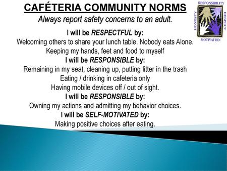CAFÉTERIA COMMUNITY NORMS I will be RESPECTFUL by: