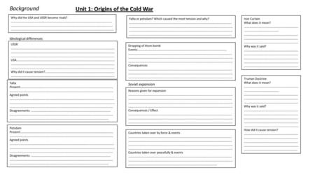 Unit 1: Origins of the Cold War