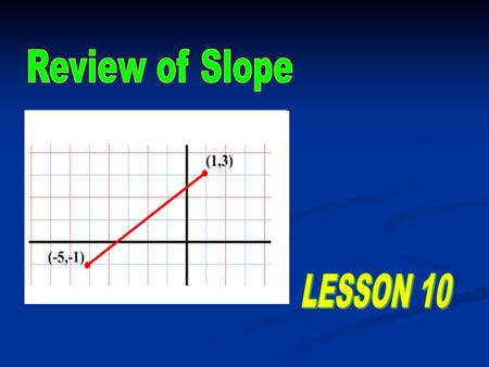 Review of Slope LESSON 10.