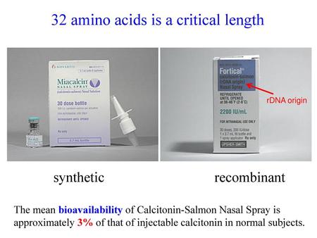 32 amino acids is a critical length