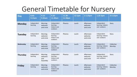 General Timetable for Nursery