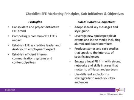 Checklist: EFE Marketing Principles, Sub-Initiatives & Objectives