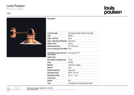Louis Poulsen Nyhavn Wall Description - Luminaire type