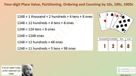 Four-digit Place Value, Partitioning, Ordering and Counting by 10s, 100s, 1000s 1 2 4 8 Place Value 17.