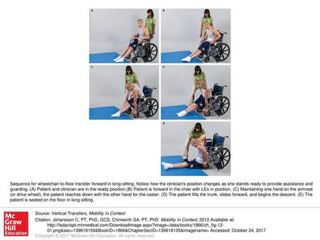 Sequence for wheelchair-to-floor transfer forward in long-sitting