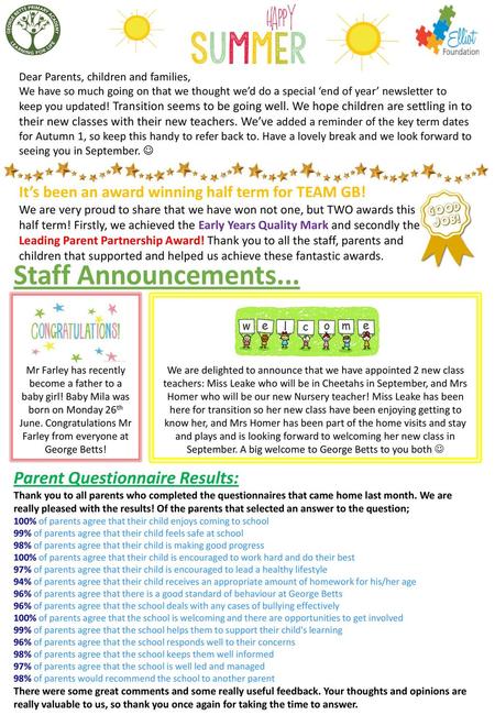 Staff Announcements... Parent Questionnaire Results: