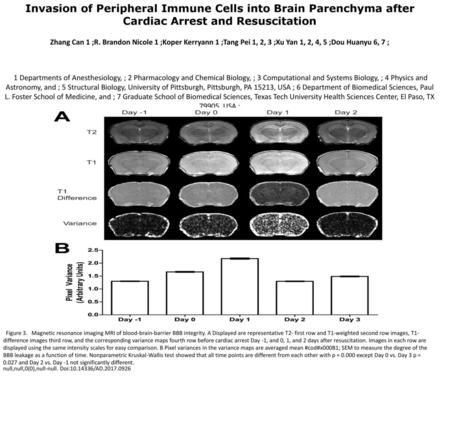 Invasion of Peripheral Immune Cells into Brain Parenchyma after Cardiac Arrest and Resuscitation Zhang Can 1 ;R. Brandon Nicole 1 ;Koper Kerryann 1 ;Tang.