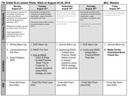 7th Grade ELA Lesson Plans: Week of August 22-26, 2016 Mrs. Wooton