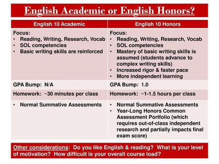 English Academic or English Honors?