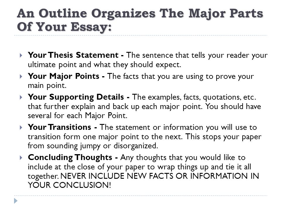 writer Parts Of Essay Outline Intro 5 Paragraph Essay - Thesis - SlideShare