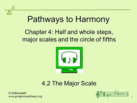 Chapter 4: Half and whole steps, major scales and the circle of fifths