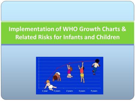 Implementation of WHO Growth Charts & Related Risks for Infants and Children.