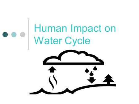 Human Impact on Water Cycle. Fresh Water on Earth Is Limited Although 75% of the earth is covered in water, only 3% of the water is freshwater. Most of.