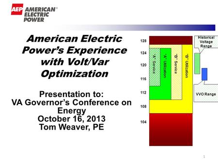 1 Presentation to: VA Governor’s Conference on Energy October 16, 2013 Tom Weaver, PE American Electric Power’s Experience with Volt/Var Optimization Historical.