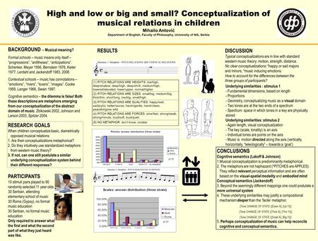High and low or big and small? Conceptualization of musical relations in children Mihailo Antović Department of English, Faculty of Philosophy, University.