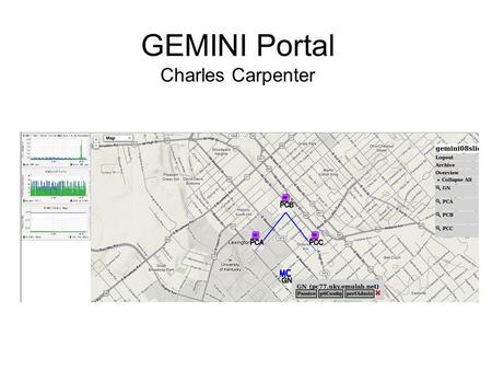 GEMINI Portal Charles Carpenter. GEMINI Portal Allows for a visual overview of slice.