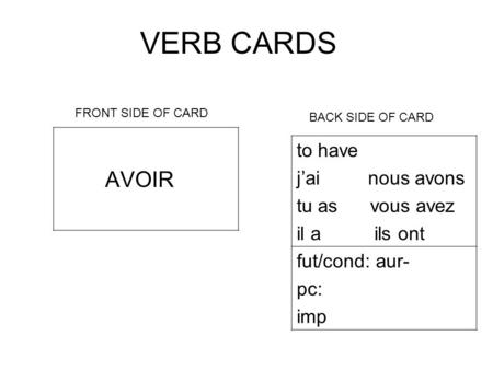 VERB CARDS AVOIR FRONT SIDE OF CARD BACK SIDE OF CARD to have j’ai nous avons tu as vous avez il a ils ont fut/cond: aur- pc: imp.