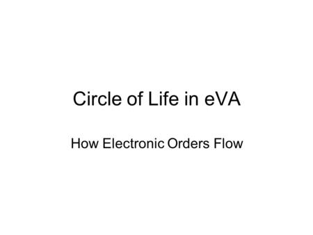 Circle of Life in eVA How Electronic Orders Flow.