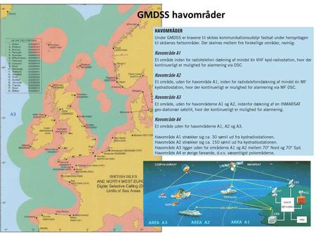 GMDSS havområder.