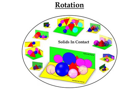 Rotation Solids In Contact.