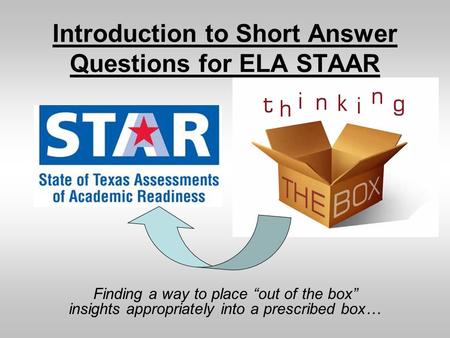 Introduction to Short Answer Questions for ELA STAAR