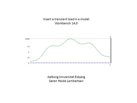 Insert a transient load in a model Workbench 14.0 Aalborg Universitet Esbjerg Søren Heide Lambertsen.