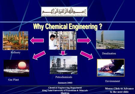 January 2003 Chemical Engineering Department King Fahd University of Petroleum & Minerals Dhahran Environment Refinery Petrochemicals Desalination Gas.