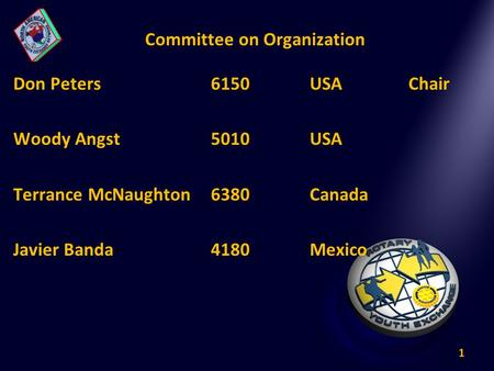 1 Committee on Organization Don Peters6150USAChair Woody Angst5010USA Terrance McNaughton6380Canada Javier Banda4180Mexico.
