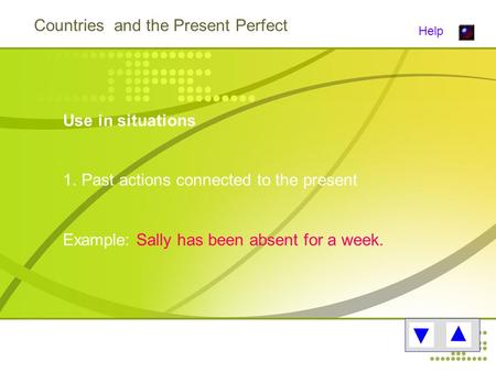 Countries and the Present Perfect Help Use in situations 1.Past actions connected to the present Example: Sally has been absent for a week.