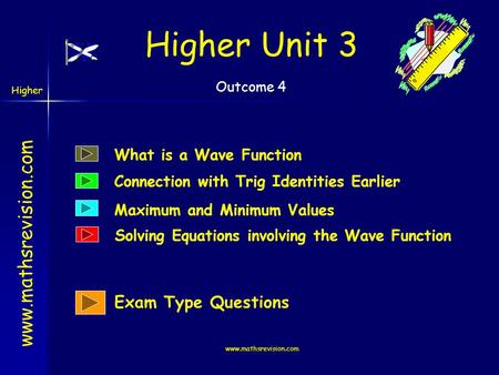 Higher Unit 3 Exam Type Questions What is a Wave Function
