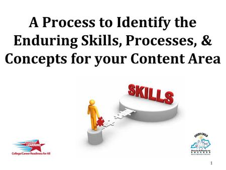 A Process to Identify the Enduring Skills, Processes, & Concepts for your Content Area 1.