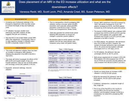 BACKGROUND OBJECTIVES METHODS RESULTS CONCLUSIONS Increasing use of advanced radiology in the Emergency Department (ED) has been shown to increase ED length.