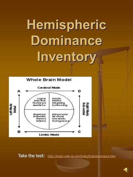 Hemispheric Dominance Inventory