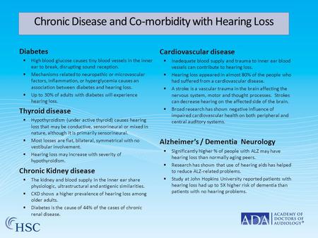 Chronic Disease and Co-morbidity with Hearing Loss