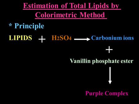 + + Estimation of Total Lipids by Colorimetric Method * Principle