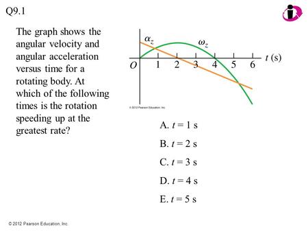Q9.1 The graph shows the angular velocity and angular acceleration versus time for a rotating body. At which of the following times is the rotation speeding.