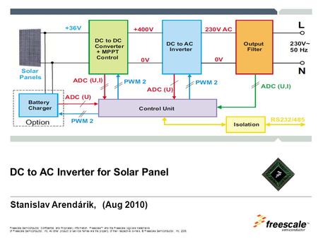 Main Topics Main topics: Solar panel description and characteristics