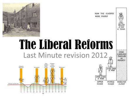 The Liberal Reforms Last Minute revision 2012. Why were people worried about poverty? Before the 1890s – poverty was seen as the fault of those who were.