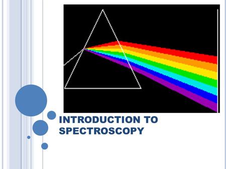 INTRODUCTION TO SPECTROSCOPY. Spectroscopy Spectroscopy is a general term referring to the interactions of various types of electromagnetic radiation.